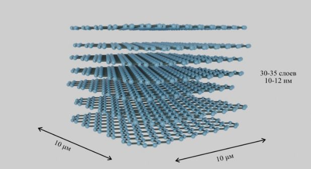 C:\Users\r\Pictures\naplatelets_graphene (1).jpg